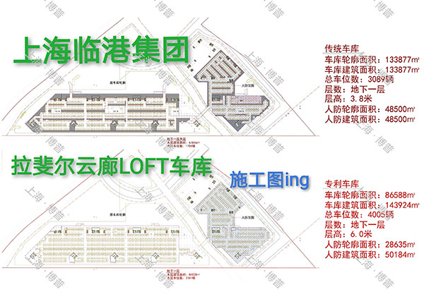 周口G60科创云廊LOFT专利车库（上海博普授权）